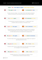 Sentence structure chart